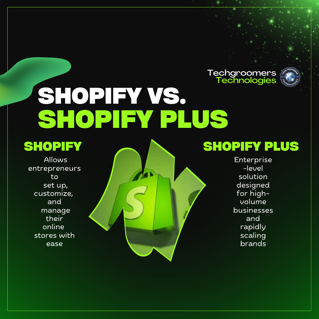 Unveiling the Features of Shopify and Shopify Plus: A Comprehensive Guide