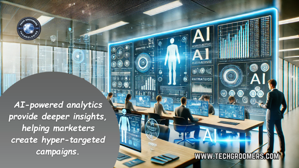 AI-powered analytics provide deeper insights, helping marketers create hyper-targeted campaigns.