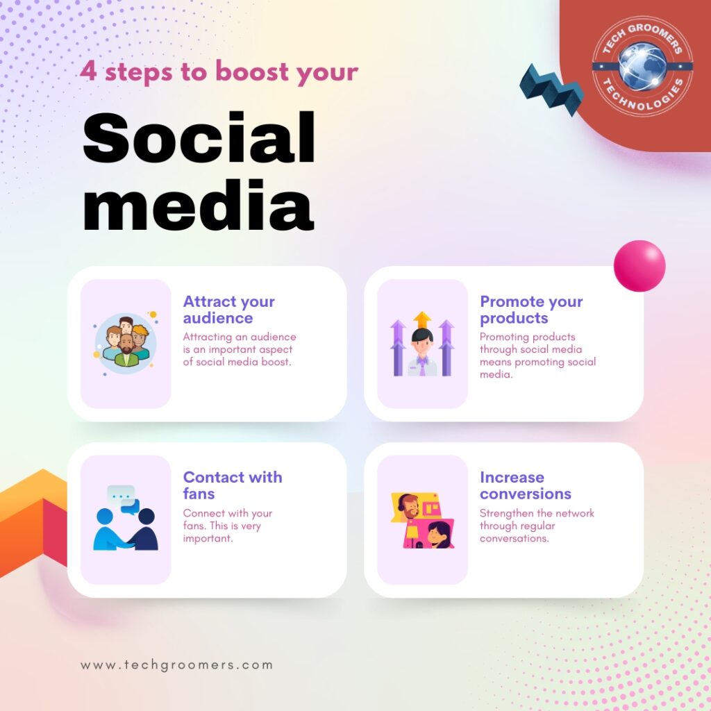 Promote your products
4 steps to boost your
Social
media
www.techgroomers.com
Attract your audience
Contact with
fans
Increase
conversions
Attracting an audience