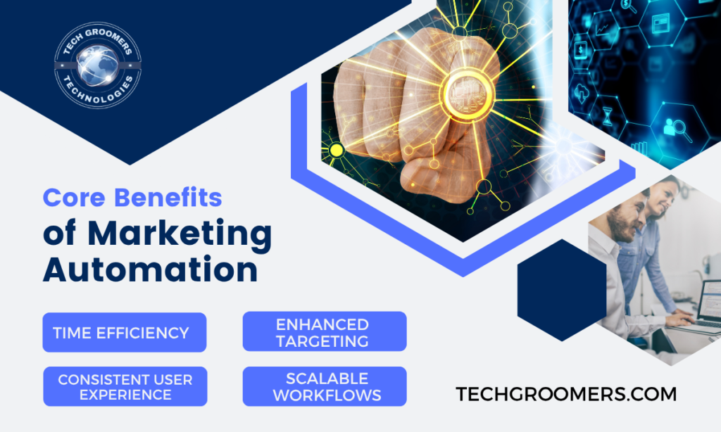 Core Benefits of Marketing Automation