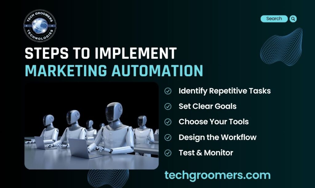 Steps to Implement Marketing Automation
