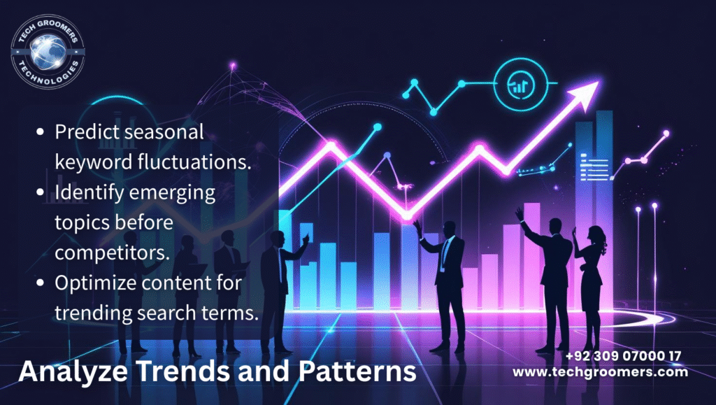Analyze Trends and Patterns techgroomers