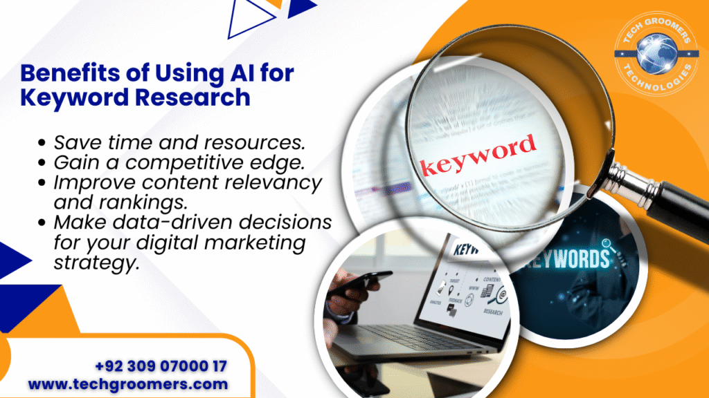 Benefits of Using AI for Keyword Research techgroomers