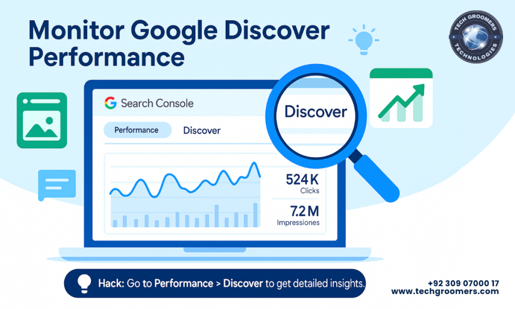 Monitor Google Discover Performance