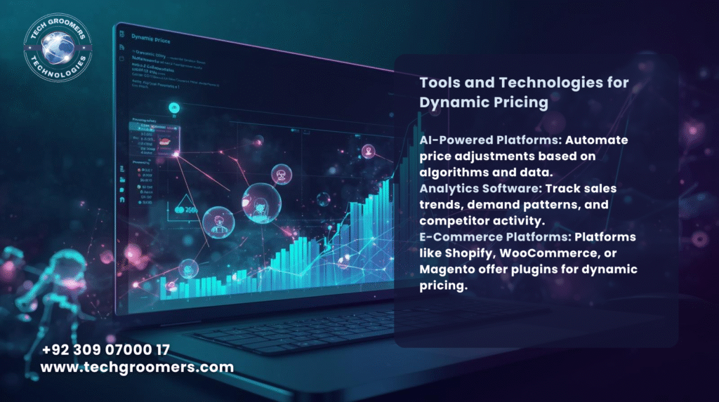 Tools and Technologies for Dynamic Pricing