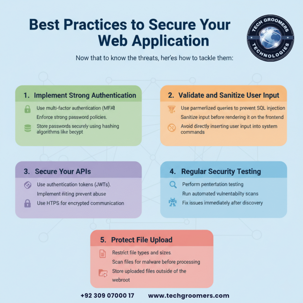 Best Practices to Secure Your Web Application