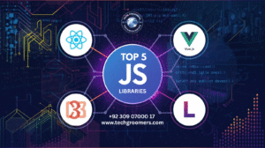 Top 5 JavaScript Libraries You Should Learn in 2025