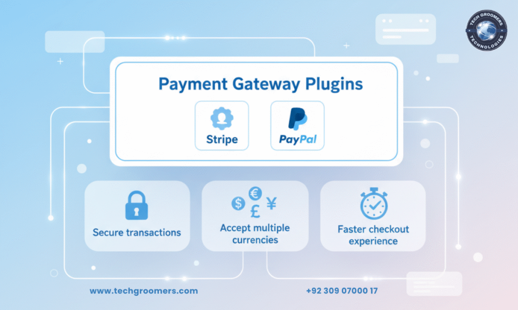 2. Payment Gateway Plugins (Stripe or PayPal)