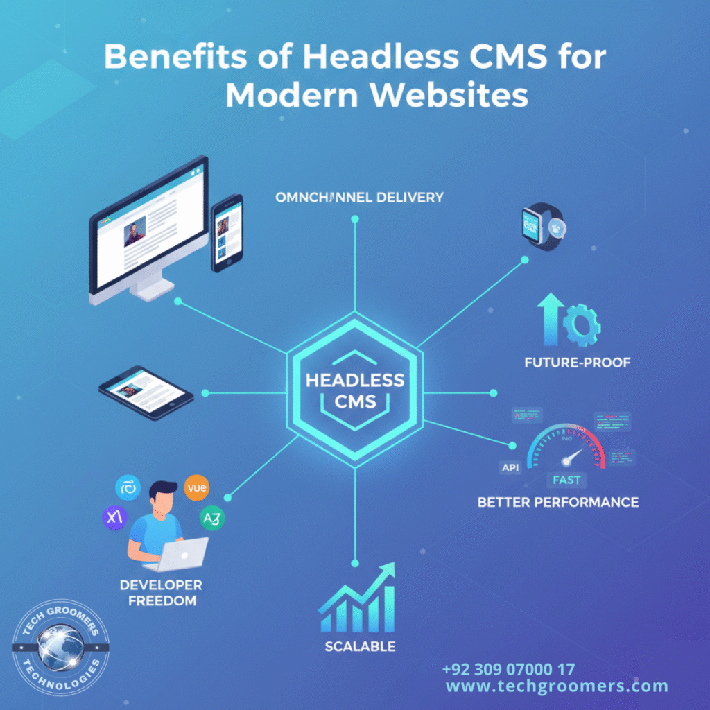 the best option is a hybrid approach—using cloud storage for everyday accessibility and external hard drives for long-term backups.