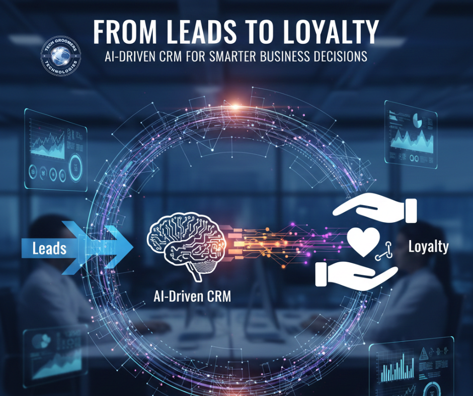From Leads to Loyalty: AI-Driven CRM for Smarter Business Decisions