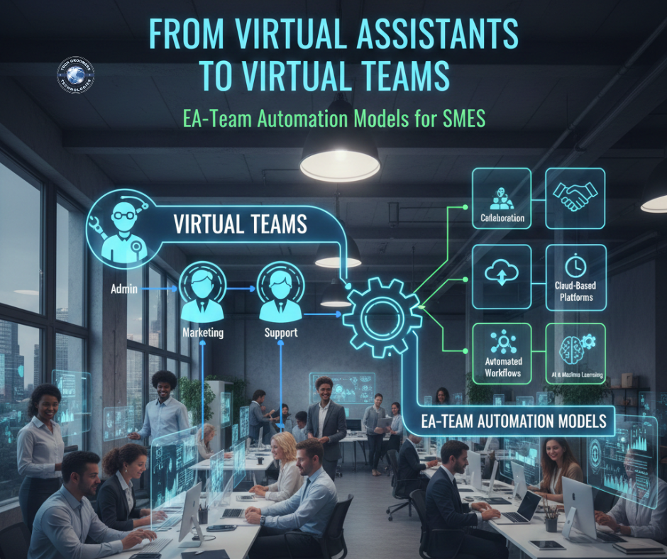 Small and medium-sized enterprises (SMEs) are under constant pressure to do more with fewer resources. Rising operational costs, talent shortages, and increasing customer expectations have pushed businesses to rethink how work gets done. While virtual assistants (VAs) were once the go-to solution for task delegation, 2026 marks a major shift toward something far more powerful: EA-Team Automation Models. Instead of relying on a single virtual assistant, SMEs are now adopting AI-powered virtual teams—intelligent, collaborative systems that automate entire workflows across departments. This transformation is redefining productivity, scalability, and business efficiency. What Is an EA-Team Automation Model? An EA-Team (Enterprise Automation Team) model is a coordinated group of AI agents, virtual assistants, and automation tools working together as a digital workforce. Each agent has a specific role—just like a human team—but they operate autonomously, communicate with each other, and integrate with business software. Unlike traditional VAs who handle isolated tasks, EA-Teams manage end-to-end processes such as sales pipelines, customer support, marketing execution, finance operations, and internal administration. Why Virtual Assistants Are No Longer Enough Virtual assistants brought flexibility and cost savings, but they come with limitations: Dependence on human availability Inconsistent performance Limited scalability Manual supervision required Task-based, not workflow-based execution As SMEs grow, managing multiple VAs becomes complex and inefficient. This is where EA-Team automation steps in. The Rise of Virtual Teams Powered by AI Virtual teams are built on AI agents, workflow automation engines, and integrated business platforms. These teams don’t just assist—they operate. Key characteristics of virtual AI teams: Autonomous task execution Cross-platform integration (CRM, ERP, POS, HR tools) Real-time decision-making Continuous learning and optimization 24/7 availability For SMEs, this means enterprise-level automation without enterprise-level costs. Core Components of an EA-Team Automation Model 1. AI Executive Assistant Acts as the coordinator of the virtual team: Assigns tasks to other agents Tracks workflow status Generates performance reports Alerts management when needed 2. AI Sales & CRM Agent Handles sales operations by: Capturing and qualifying leads Updating CRM automatically Sending follow-ups Scheduling calls or demos Forecasting sales trends This agent ensures no lead is missed and no opportunity is delayed. 3. AI Customer Support Agent Manages customer interactions across channels: Live chat, email, WhatsApp, voice Ticket creation and routing Automated issue resolution Escalation to humans when required Customers get instant support—without increasing headcount. 4. AI Marketing Agent Executes marketing campaigns autonomously: Content scheduling Email marketing Ad performance optimization Social media posting A/B testing Marketing becomes data-driven and self-optimizing. 5. AI Finance & Operations Agent Supports internal operations by: Invoice processing Expense tracking Payroll validation Inventory updates ERP synchronization This reduces errors and ensures compliance. Why SMEs Are Adopting EA-Team Models in 2026 1. Cost Efficiency Without Compromising Scale Hiring a full human team is expensive. EA-Teams provide: Lower operational costs No salaries, sick leaves, or turnover Instant scalability during peak demand 2. Faster Execution & Decision-Making AI teams operate in real time. Tasks that once took days are completed in minutes—without delays or bottlenecks. 3. Seamless Integration with Business Tools EA-Teams integrate with: CRM systems ERP platforms POS software Accounting tools Marketing platforms Everything stays synchronized automatically. 4. Reduced Human Error AI agents follow predefined rules and learn from data, minimizing mistakes in data entry, reporting, and communication. 5. Always-On Productivity Virtual teams work 24/7 across time zones, giving SMEs a global operational advantage. Use Cases Across Industries EA-Team automation models are transforming multiple sectors: E-commerce: Order management, inventory updates, customer support Real estate: Lead handling, booking coordination, follow-ups Healthcare: Appointment scheduling, reminders, billing automation Automotive: CRM updates, lead nurturing, service booking Retail: POS integration, stock tracking, customer engagement How SMEs Can Transition from VAs to EA-Teams Step 1: Identify Repetitive Workflows Start with tasks that consume the most time and resources. Step 2: Implement Modular AI Agents Deploy agents gradually—sales first, then support, then operations. Step 3: Integrate Core Systems Ensure CRM, ERP, and communication tools are connected. Step 4: Monitor & Optimize Track performance, refine workflows, and let AI learn. The Future: Autonomous Digital Organizations The evolution from virtual assistants to virtual teams is not just a trend—it’s a structural shift in how SMEs operate. By 2027, many small businesses will function as AI-first organizations, where human teams focus on strategy and creativity while EA-Teams handle execution. Conclusion EA-Team Automation Models represent the next phase of business efficiency for SMEs. By replacing isolated virtual assistants with coordinated AI-powered virtual teams, businesses gain: Higher productivity Lower costs Faster growth Better customer experiences Scalable operations The future of work isn’t about hiring more people—it’s about building smarter digital teams.